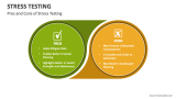 Pros and Cons of Stress Testing - Slide 5
