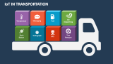 Iot In Transportation - Slide 2