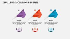 Challenge Solution Benefits - Slide 1