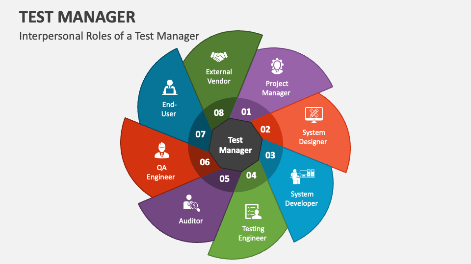 Test Manager PowerPoint Presentation Slides PPT Template