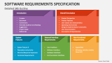 Detailed Software Requirements Specification Outline - Slide 2