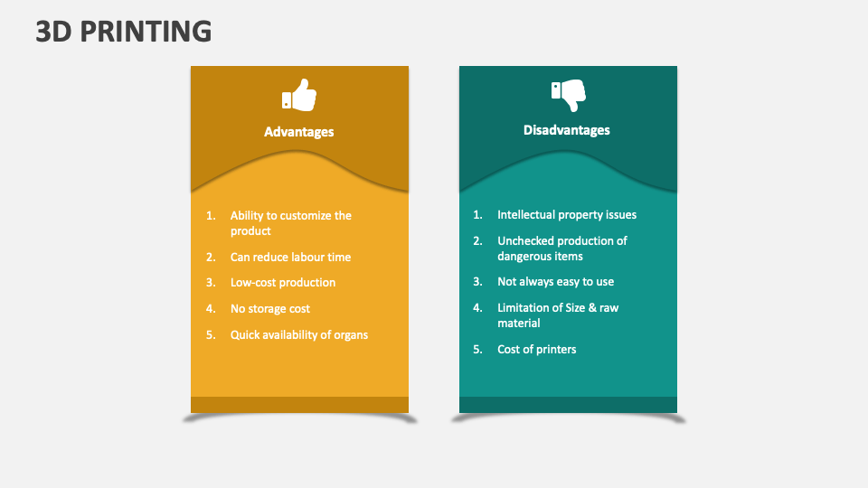 3D Printing PowerPoint and Google Slides Template PPT Slides