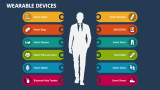 Wearable Devices - Slide 2