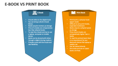 E-Book Vs Print Book - Slide 1