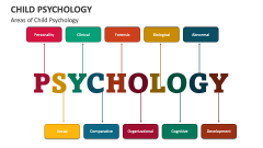 Areas of Child Psychology - Slide 1