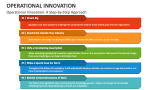 Operational Innovation: A Step-by-Step Approach - Slide 5