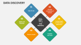 Data Discovery - Slide 1