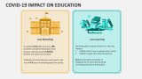 COVID-19 Impact on Education - Slide 2
