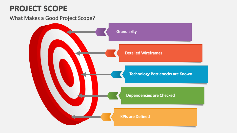 Project Scope PowerPoint and Google Slides Template PPT Slides