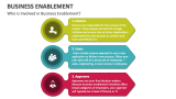 Who is Involved in Business Enablement? - Slide 4