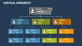 Vertical Hierarchy - Slide 1