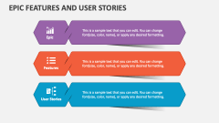 Epic Features and User Stories - Slide 1