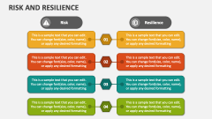 Risk and Resilience - Slide 1
