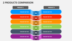 2 Products Comparison - Free Slide