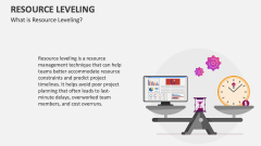What is Resource Leveling? - Slide 1