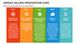 Unique Selling Proposition Slide 5