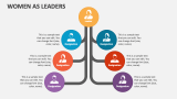 Women As Leaders - Slide 3