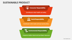 Sustainable Product - Slide 1