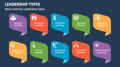 Most Common Leadership Types - Slide 1
