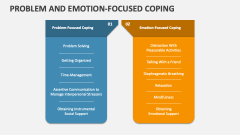 Problem and Emotion-Focused Coping - Slide 1