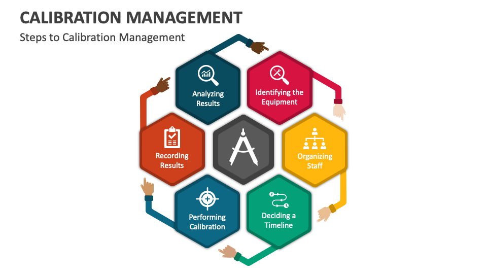 Calibration Management PowerPoint and Google Slides Template PPT Slides