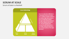 SCRUM at Scale in a Nutshell - Slide 1