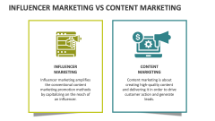 Influencer Marketing Vs Content Marketing - Slide 1