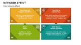 Data Network Effect - Slide 6