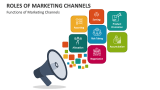 Functions of Marketing Channels - Slide 2
