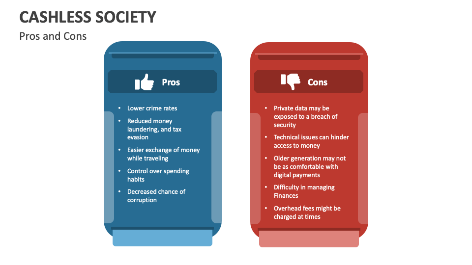 pros and cons of cashless society essay