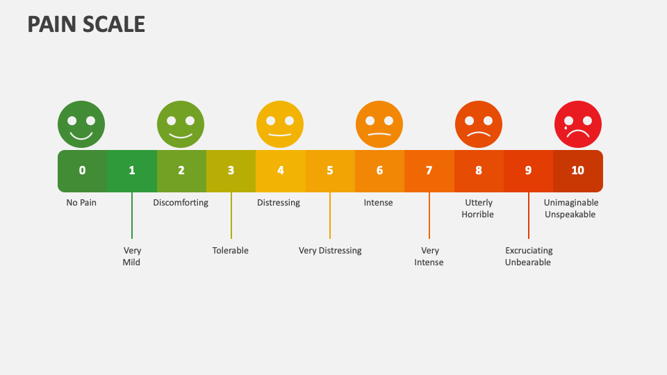 pain-scale-powerpoint-presentation-slides-ppt-template