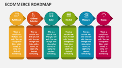 E-Commerce Roadmap - Slide 1