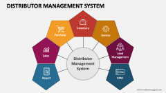 Distributor Management System - Slide 1