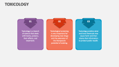 Toxicology - Slide 1