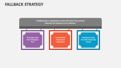 Fallback Strategy - Slide 1