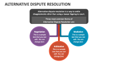 Alternative Dispute Resolution - Slide 1