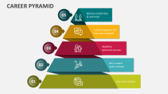 Career Pyramid - Slide 1