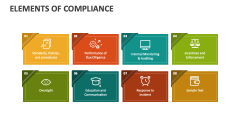 Elements of Compliance - Slide 1