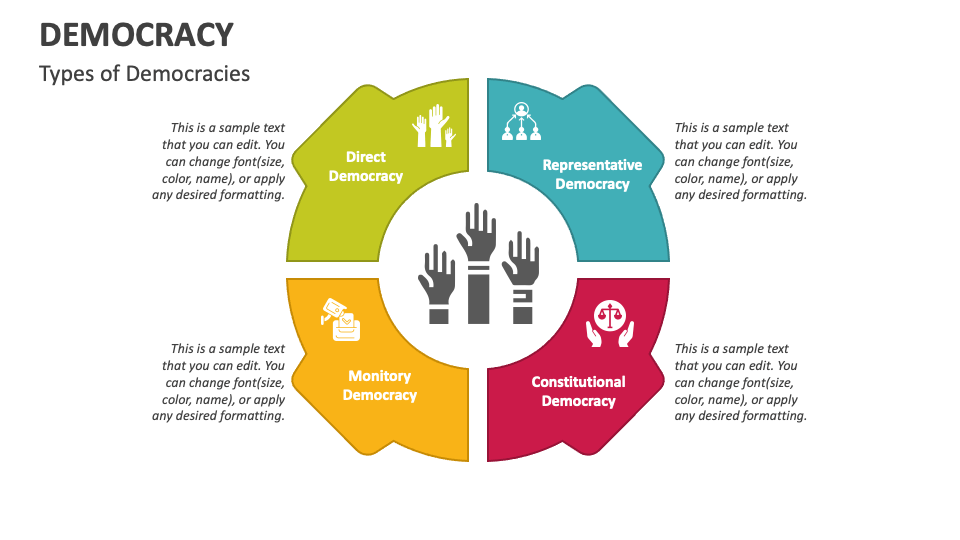 Democracy PowerPoint and Google Slides Template PPT Slides