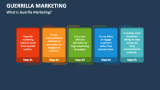 What is Guerilla Marketing - Slide 2