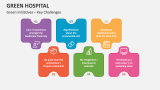 Green Initiatives - Key Challenges - Slide 5