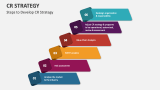 Steps to Develop CR Strategy - Slide 4