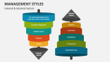 Internal & External Factors of Management Styles - Slide 4