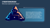 What does Cyberterrorism Mean? - Slide 2