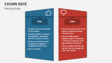 Pros and Cons of Churm Rate - Slide 3