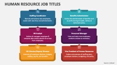 Human Resource Job Titles - Slide 1