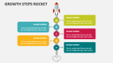 Growth Steps Rocket - Slide 2