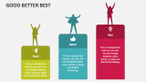 Good Better Best - Slide 2