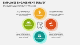 Employee Engagement Survey Measures - Slide 5