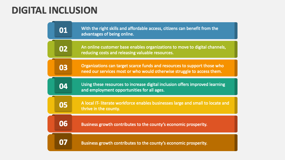 Digital Inclusion PowerPoint Presentation Slides PPT Template